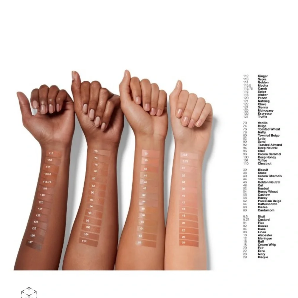 Clinique dermatologist developed